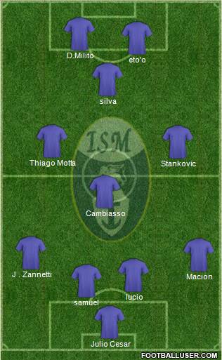 Itala San Marco 4-3-3 football formation
