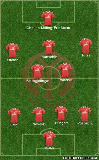 1.FSV Mainz 05 3-4-3 football formation