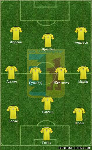 FC Zakarpattya Uzhgorod football formation