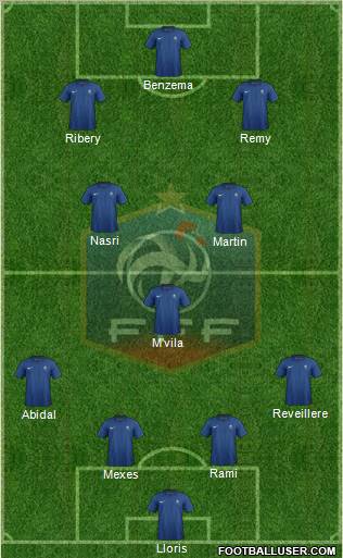France 4-1-2-3 football formation