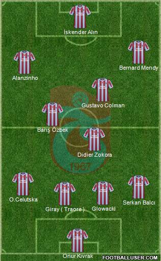 Trabzonspor 4-5-1 football formation