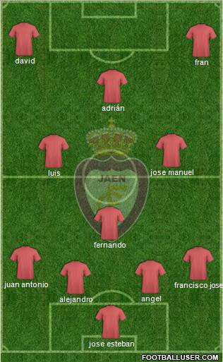 Real Jaén C.F. 3-5-2 football formation