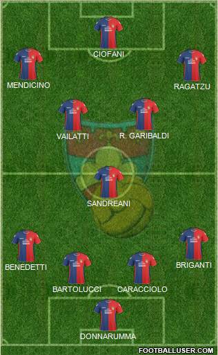 Gubbio 4-1-4-1 football formation