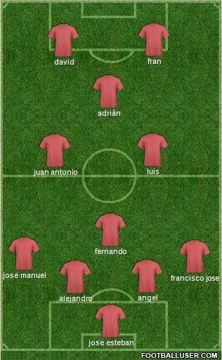 Portugal FC 4-2-2-2 football formation