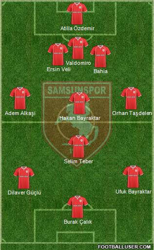 Samsunspor 3-4-3 football formation