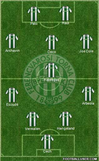 Ferencvárosi Torna Club 4-1-3-2 football formation