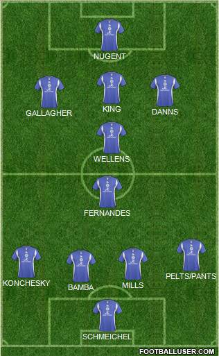 Leicester City 4-3-2-1 football formation