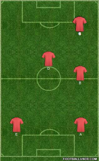 North East Stars FC 4-4-2 football formation
