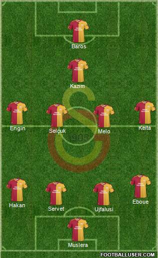 Galatasaray SK 4-4-1-1 football formation