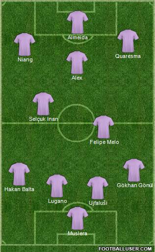 Ofspor 4-2-1-3 football formation