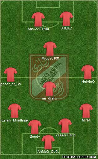 Al-Ahly Sporting Club 4-3-1-2 football formation