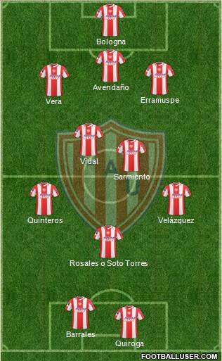 Unión de Santa Fe 3-4-1-2 football formation