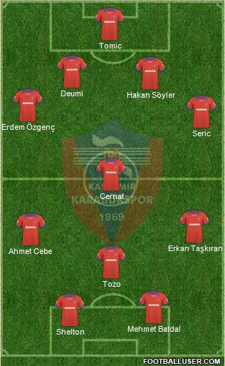 Kardemir Demir-Çelik Karabükspor 4-3-1-2 football formation
