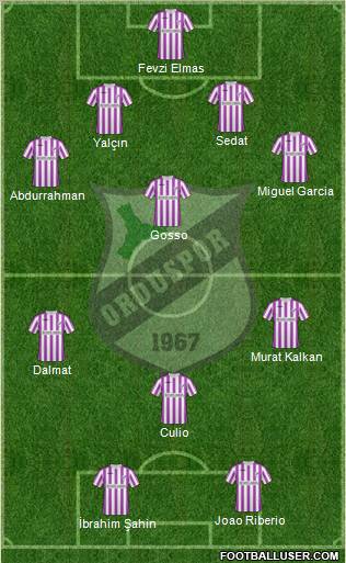 Orduspor 4-1-2-3 football formation
