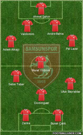 Samsunspor 4-3-2-1 football formation
