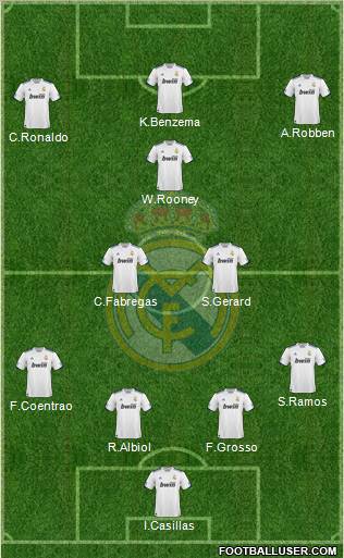 Real Madrid C.F. 4-2-2-2 football formation