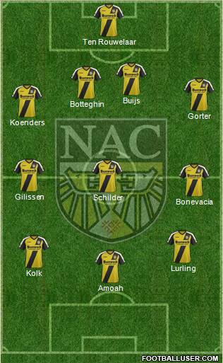 NAC Breda 4-3-3 football formation