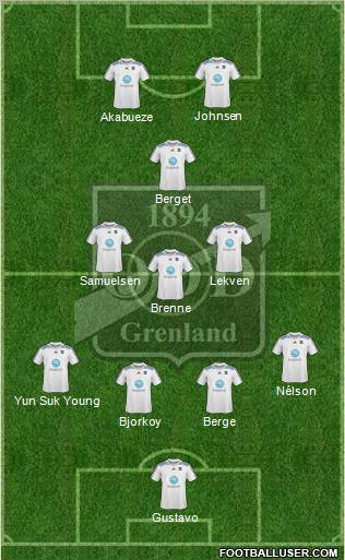 Odd Grenland 4-3-1-2 football formation