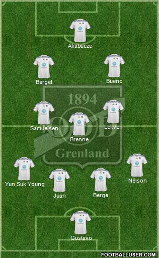 Odd Grenland 4-3-2-1 football formation