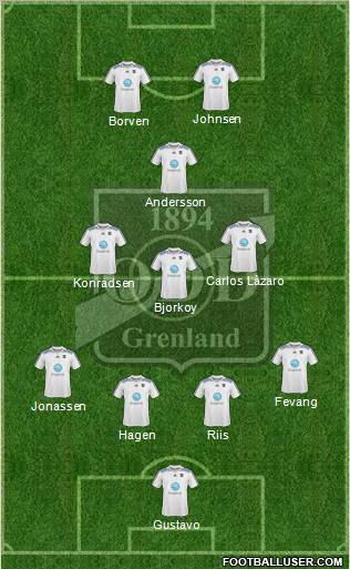 Odd Grenland 4-3-1-2 football formation