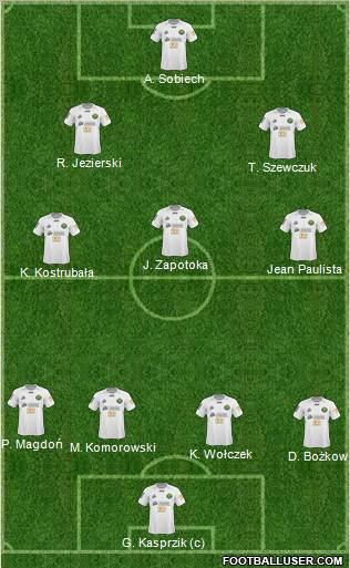 Gornik Leczna 4-3-2-1 football formation