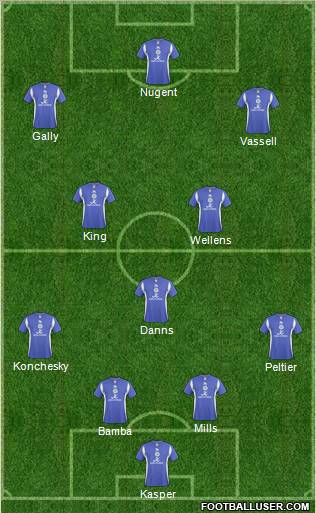 Leicester City 4-4-2 football formation