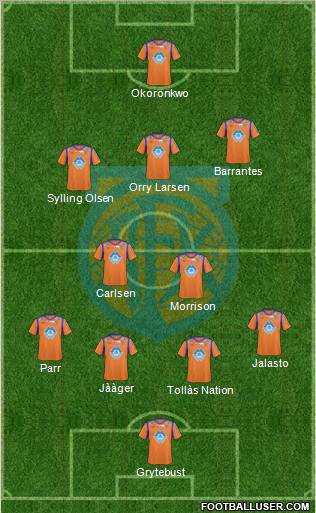 Aalesunds FK 4-2-3-1 football formation