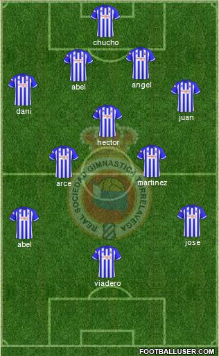 Gimnástica Torrelavega football formation