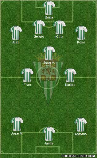 Córdoba C.F., S.A.D. 4-3-3 football formation