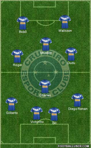 Cruzeiro EC 4-1-3-2 football formation