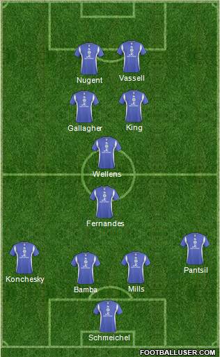Leicester City 4-2-2-2 football formation