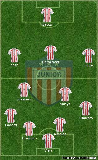 CPD Junior 4-5-1 football formation