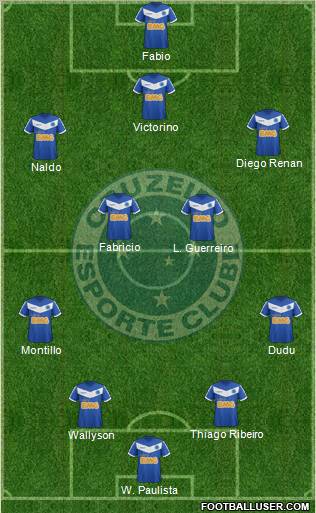 Cruzeiro EC 3-4-3 football formation