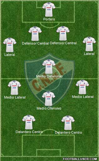 Club Nacional de Football 4-3-1-2 football formation