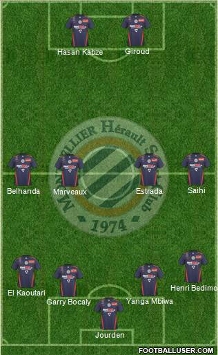 Montpellier Hérault Sport Club football formation