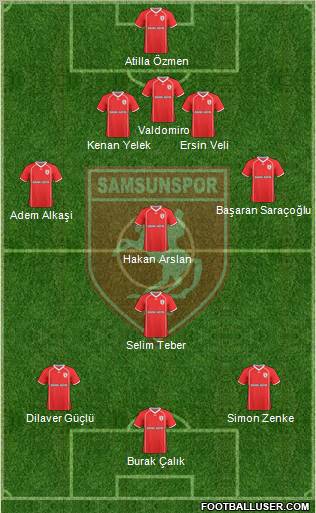 Samsunspor 3-4-3 football formation