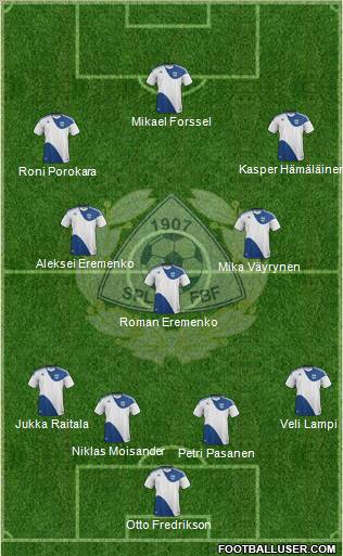 Finland 4-3-3 football formation