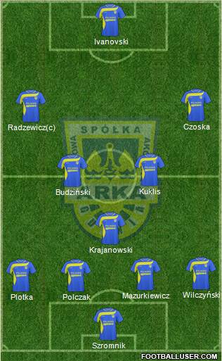 Arka Gdynia 4-2-1-3 football formation