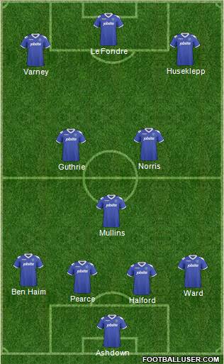 Portsmouth 4-3-3 football formation