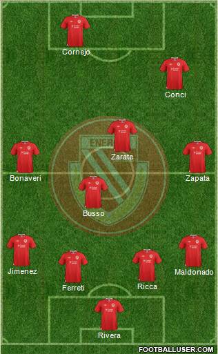 FC Energie Cottbus 4-4-1-1 football formation