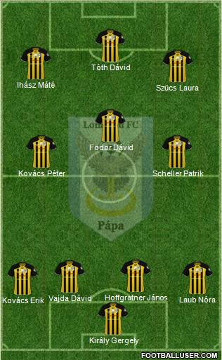 Lombard FC Pápa football formation