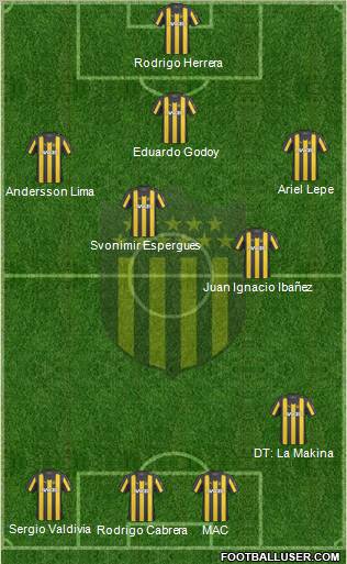 Club Atlético Peñarol 4-1-4-1 football formation
