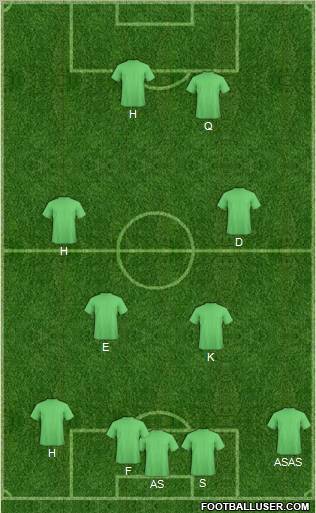 SC Gaúcho 4-4-2 football formation