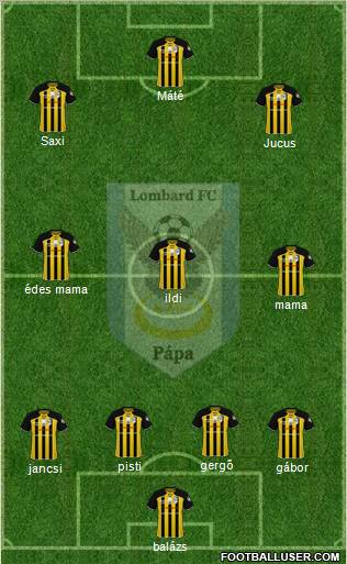 Lombard FC Pápa football formation