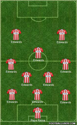 Exeter City 3-5-2 football formation