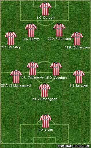 Sunderland 4-5-1 football formation