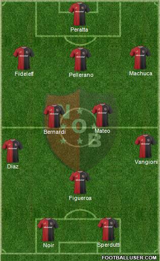 Newell's Old Boys 3-4-1-2 football formation