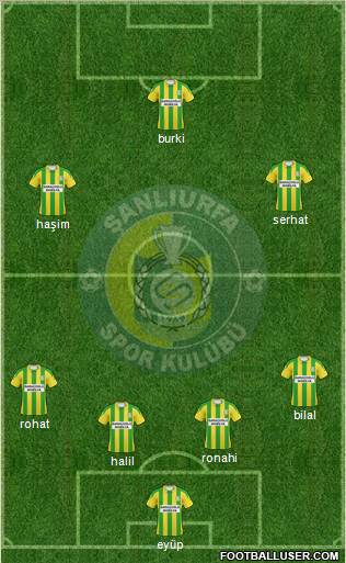 Sanliurfaspor 4-1-3-2 football formation