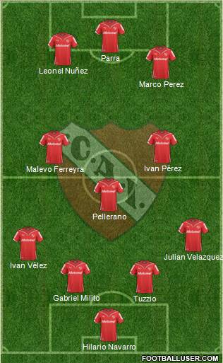 Independiente 4-3-3 football formation