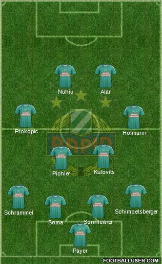 SK Rapid Wien 4-2-2-2 football formation